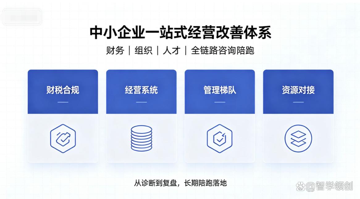 上海企業(yè)管理咨詢機(jī)構(gòu)選哪家？這份挑選指南請(qǐng)收好