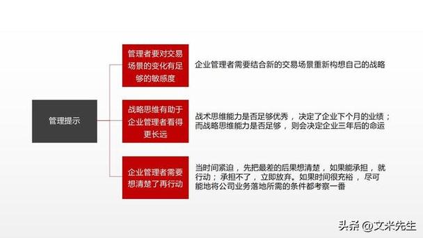 總經(jīng)理必學(xué) 管理咨詢專家20個(gè)實(shí)戰(zhàn)案例解析，直擊企業(yè)管理痛點(diǎn)