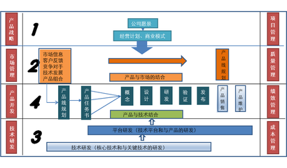 如何選擇優(yōu)秀的企業(yè)管理咨詢公司 一份實(shí)用指南